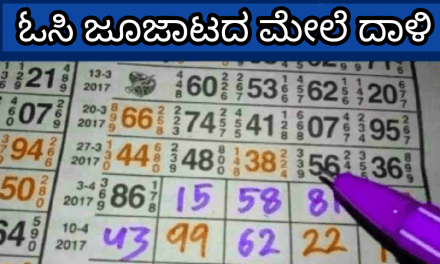 Police Raid/  ಮುರ್ಡೇಶ್ವರ ಮತ್ತು ಭಟ್ಕಳ ಗ್ರಾಮೀಣ ಪೊಲೀಸರ ಕಾರ್ಯಾಚರಣೆ. ಮೂವರ ಮೇಲೆ ಪ್ರಕರಣ.