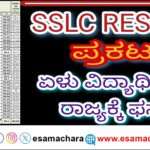 SSLC Result/ ಎಸ್‌ಎಸ್‌ಎಲ್‌ಸಿ ಫಲಿತಾಂಶ ಪ್ರಕಟ. ಏಳು ವಿದ್ಯಾರ್ಥಿಗಳು ರಾಜ್ಯಕ್ಕೆ ಫಸ್ಟ್.