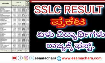 SSLC Result/ ಎಸ್‌ಎಸ್‌ಎಲ್‌ಸಿ ಫಲಿತಾಂಶ ಪ್ರಕಟ. ಏಳು ವಿದ್ಯಾರ್ಥಿಗಳು ರಾಜ್ಯಕ್ಕೆ ಫಸ್ಟ್.