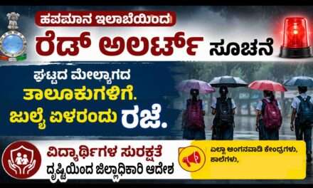 School Holiday/ ರೆಡ್ ಅಲರ್ಟ್ ಹಿನ್ನಲೆ. ನಾಳೆಗೆ  ಶಾಲೆಗಳಿಗೆ ರಜೆ