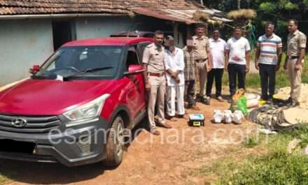 Police Raid/ ಶಿರಸಿ ಸಿಪಿಐ ಸಂಪತ್ ನೇತೃತ್ವದಲ್ಲಿ ದಾಳಿ. ಅಕ್ರಮವಾಗಿ ಗೋಮಾoಸ ಸಾಗಾಟ ಮಾಡುತ್ತಿದ್ದ ಕಾರು ಸಹಿತ ಇಬ್ಬರು ವಶಕ್ಕೆ